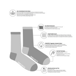 Load image into Gallery viewer, Women's Crew Socks - Working Sloth