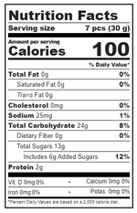 Load image into Gallery viewer, But First Rosé Rose Gummies