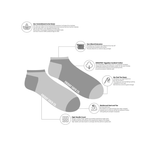 Load image into Gallery viewer, Men's Ankle Socks - Basketball Net | Ball