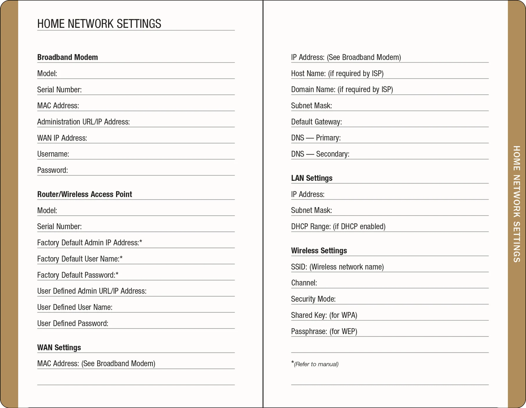 Journal - Password Logbook Lemon