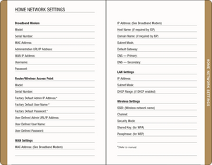 Journal - Password Logbook Lemon