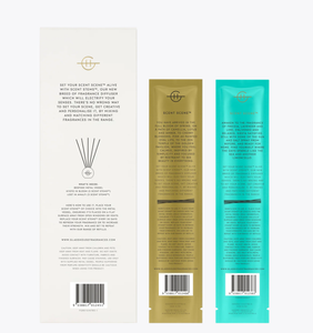 Glasshouse Scent Scene Duo - Kyoto in Bloom | Lost in Amalfi