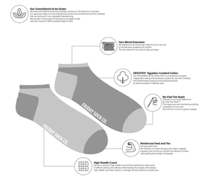 Men's Ankle Socks - Planet & Space