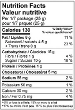 Load image into Gallery viewer, Saxon - Pretzel Bites Peppermint Frost
