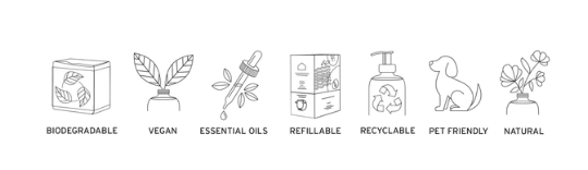 The Bare Home - Laundry Detergent | Bergamot & Lime