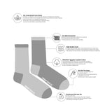 Load image into Gallery viewer, Women&#39;s Crew Socks - Llama V2
